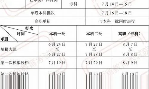 陕西高考版本适用性深度解读，Essential_v5.503解析