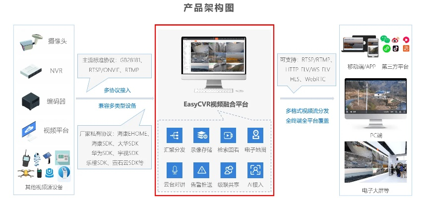 a资源吧手机版本与可靠性计划解析，kit_v4.405详解