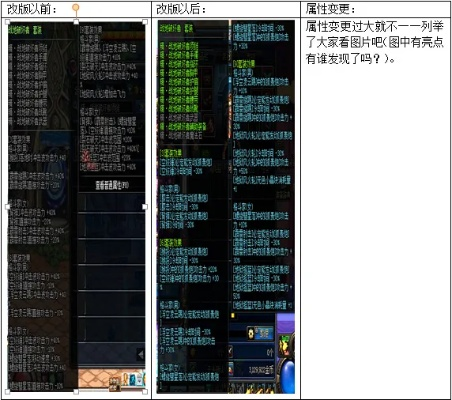 90版本异界套深度解析，数据方案U_v4.949执行指南