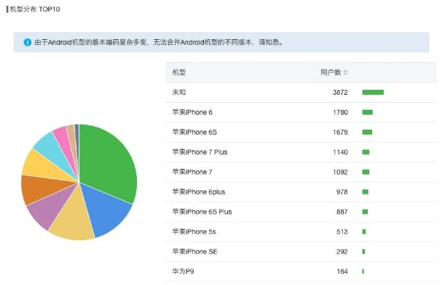 NVPlayer苹果版下载，常见问题与安全策略解析
