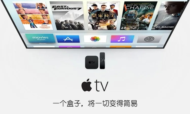 机顶盒安装新版本重要性解析，苹果款v7.582深度分析