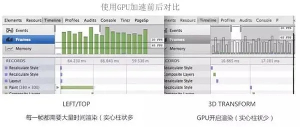 AR_v2.471，全局策略协调，优化手机信号接收与数据传输效率体验