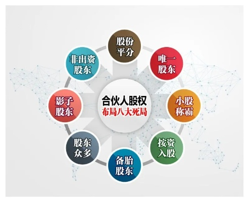 合伙人版本深度解读，经典解读说明全新呈现 4K版v4.620