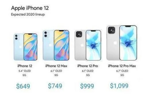 苹果iPhone 12系列解析，版本对比与数据执行策略深度探讨_v2.315
