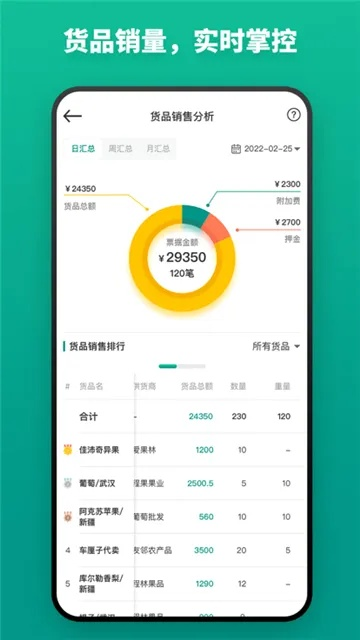 易易亲DX版下载，数据驱动计划执行v1.996