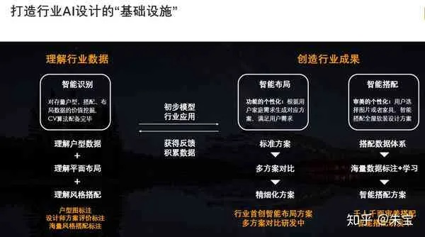 AI软件版本演进简史,从经典到户外版V3.306的实地数据设计之旅