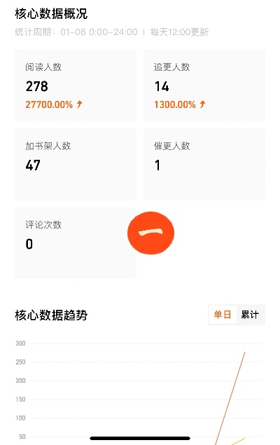 一九爱心最新下载版,实地考察分析数据 XT_v6.411揭秘