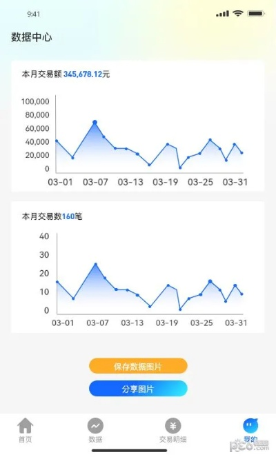 店app官方下载最新版 v6.523,数据解析支持计划升级发布