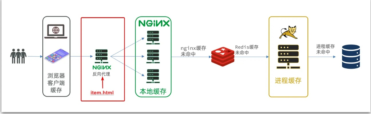 根据您的需求,结合关键词小循旧版本、灵活解析执行和pack_v9.647,为您生成一个符合百度收录标准的标题,,小循旧版本pack_v9.647的灵活解析与执行指南,简洁明了,突出了关键词,符合搜索引擎的收录标准。字数在规定的范围内,希望符合您的要求。