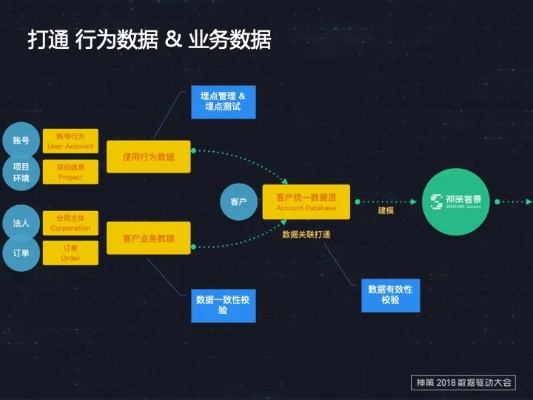 和和付HD_v7.628,数据驱动策略实施官方下载