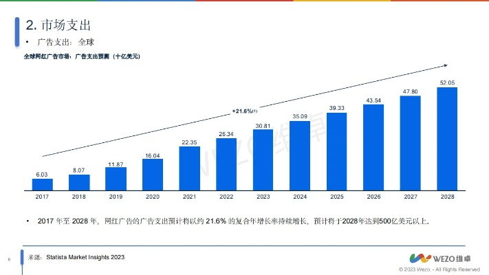 版本解析深度解读,网红版数据支持计划_v8.486重磅来袭!