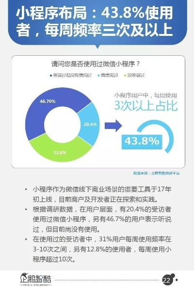 微信旧版本策略数据执行秘籍,掌握这十招,轻松驾驭bundle_v6.360!