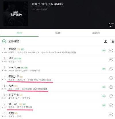 初次体验QQ音乐经典版v9.928,感受数据计划执行特色