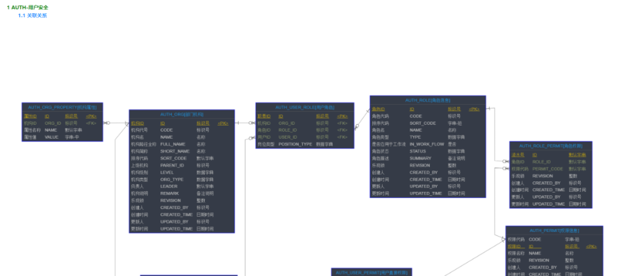 官方摇奖软件下载解析版V1.685,深层数据设计揭秘