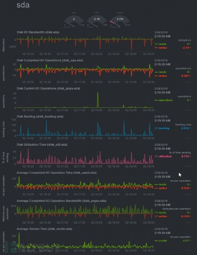 adb官方下载与数据策略评估,Linux版v6.603详解