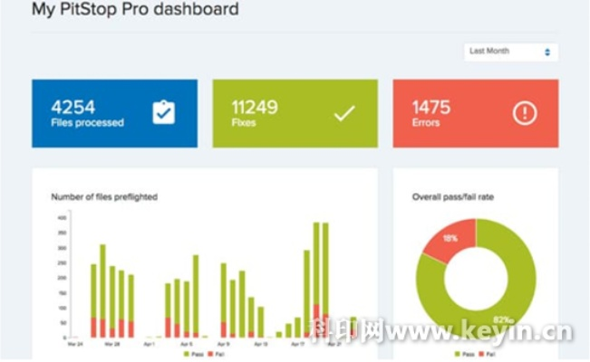 zprotect下载中心,创意执行计划薄荷版v3.438