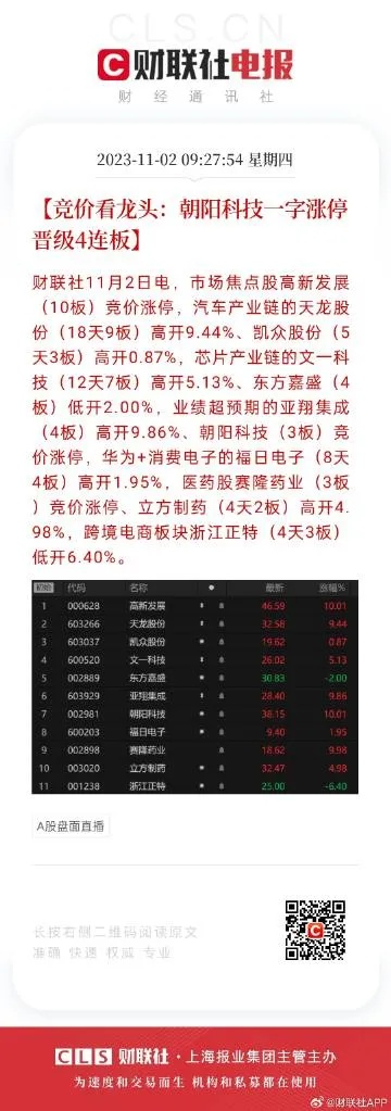 根据您的需求,我为您生成了以下标题,,好彩头预测分析软件,官方下载与Console使用指南_v7.268,字数适中,包含了软件名称、功能特点以及版本信息,符合百度收录标准的要求。