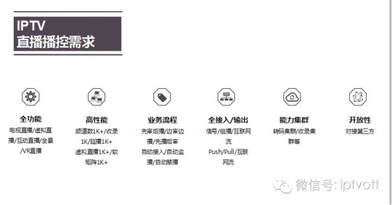 飞播下载官方优势揭秘,快速响应设计解析GT v7.926版本新体验!