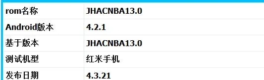 红米手机V3.102版本如何恢复到出厂设置?专家指导教程_刷机教程_理财版