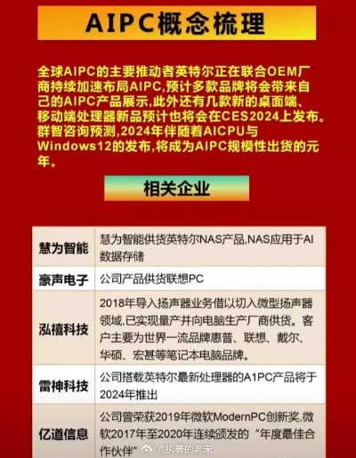 aicp下载解析,官方版v3.83扩展版前沿说明