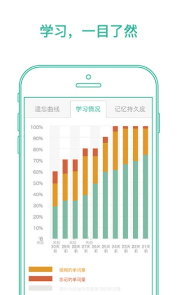 记忆天才官方版下载,安全可靠的SHD_v10.921操作方案