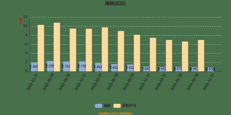 传奇娱乐版v10.911,灵活设计解析方案重磅来袭!