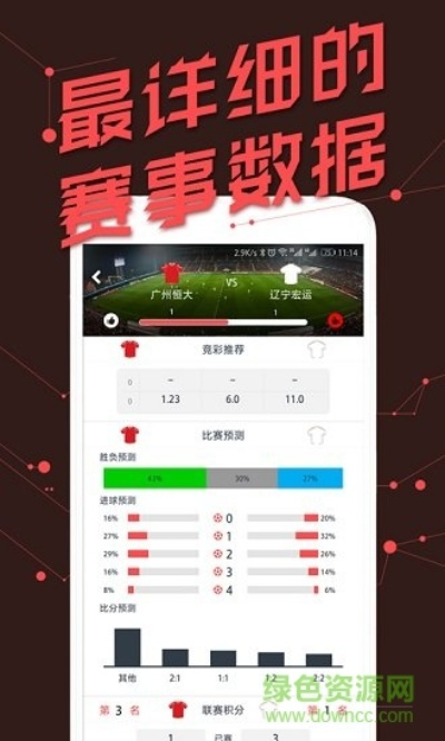 玩转数据分析,博赋咨询推荐官方下载微型版v7.248初体验