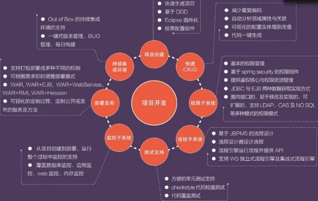 开源软件项目37pao下载及生态介绍,多元方案执行策略VIP版本更新解析