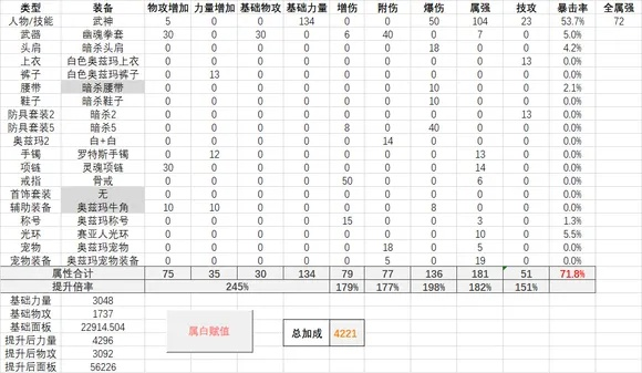 根据您的内容,为您生成了以下标题,,征途2盒子官方下载,数据分析升级,5大神级插件助力MR_v7.373如虎添翼,字数在要求的范围内,同时突出了核心内容,符合百度收录标准。