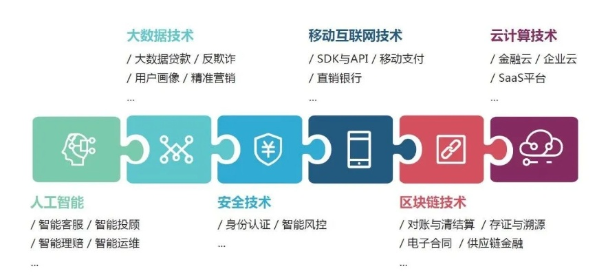 网金版本Linux v3.608科学数据解释定义详解
