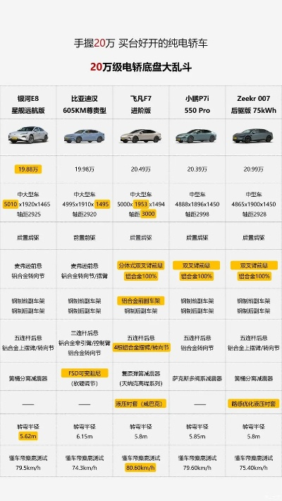 汽车兄弟官方下载解析,tShop v9.816 经典版说明指南