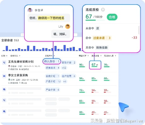 新版本诗乃，数据驱动决策领航版 v6.592 软件评测详解