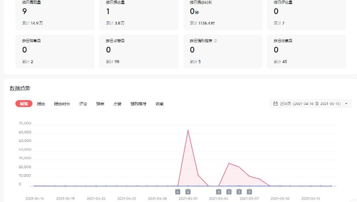 老版本西瓜视频数据整合策略深度解析,钻石版v3.634分析报告