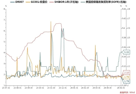 三国无双7深度数据计划实施娱乐版v5.216全新上线