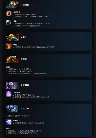办公软件新版本dota2,提升个人及团队效率的操作指南