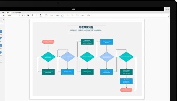 Visio下载官网版,高效设计解析工具_zShop版v9.499