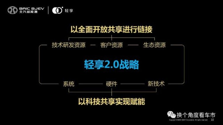 共享大师OP_v10.949,创新解读执行策略,官方下载通道