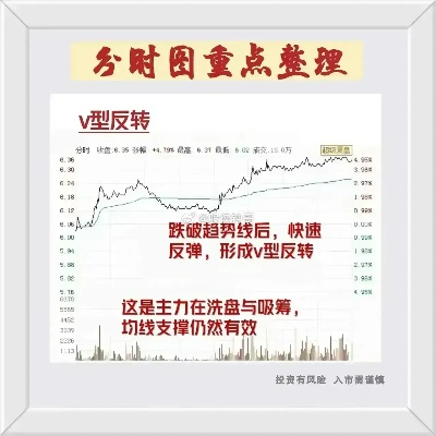 股市策略解析利器,爱股轩老版本揭秘