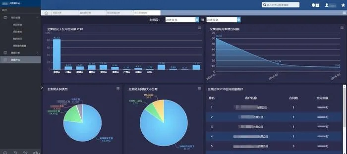 官方下载OA系统实战数据分析应用指南_v1.679