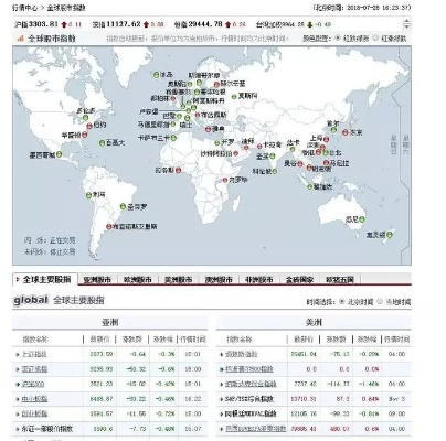 世界1.8版本投资版v4.623,快速执行方案解答指南