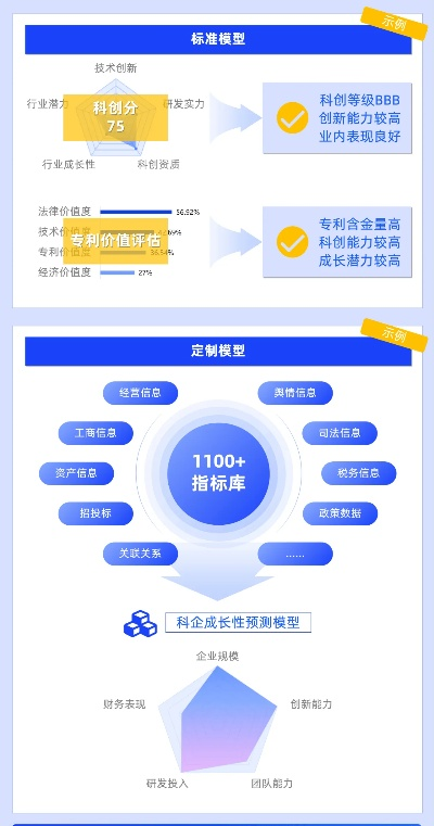 Keno官方下载,结构化评估终极版V4.740发布