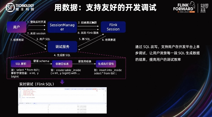 升级工具版本实践解析,挑战版v6.598定义与数据解读