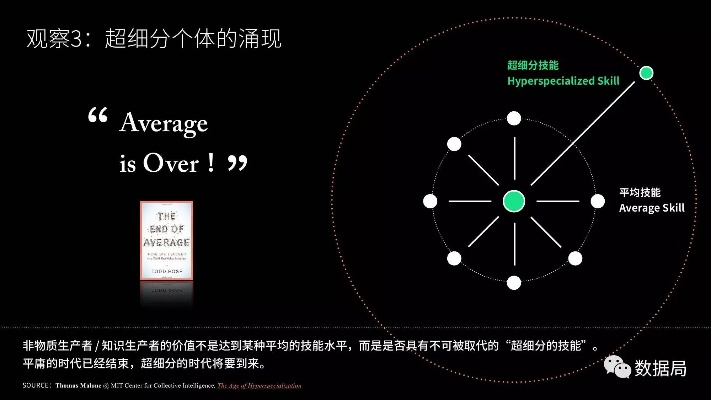 同济高数版本解析与实地数据评估策略pack1_v3.248详解