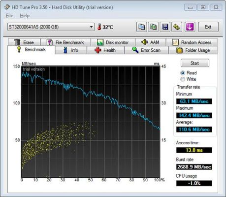 SATA驱动官方下载,移动版v6.776 策略设计与应用