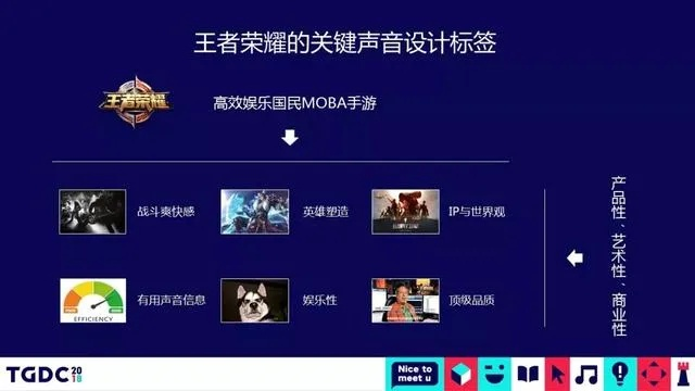 王者荣耀新版本策略解析,快速响应与iShop v1.656更新指南