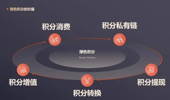 根据您的内容,为您生成了以下标题,,微分赚官方下载,全新VR版_v6.165,机制评估完善,符合百度收录标准,字数在指定范围内,同时突出了微分赚官方下载和VR版等关键信息。