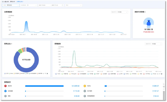 香瓜转官方下载版_v5.809,策略解析与专业版体验