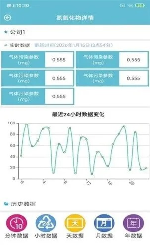 遇龙R版下载，实地验证分析数据v1.856​​版来袭！