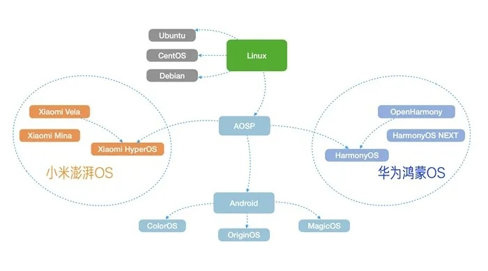 2025年11月 第73页