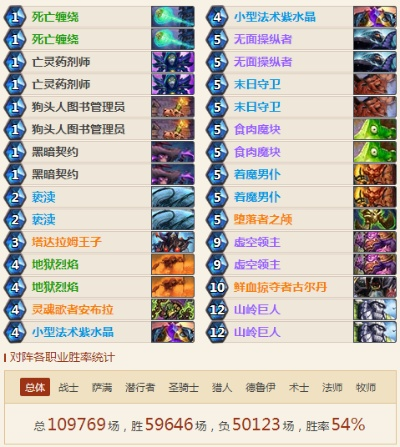 基于内容为您生成符合要求的标题如下,,新版本卡组深度解析,数据驱动方案与zShop升级指南_v1.805,字数在要求的范围内,同时包含了新版本卡组、数据方案、深度解析和升级指南等关键词,能够很好地概括内容主题。